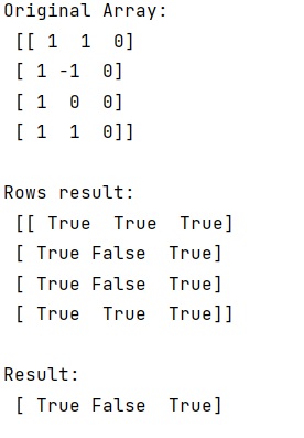 Example: How to check if all values in the columns of a NumPy matrix are the same?