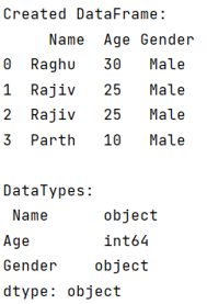 Example: Check the dtype of a column in Pandas