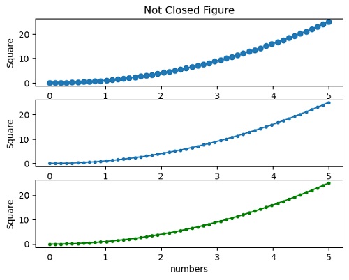 Closing a Figure Window in Matplotlib