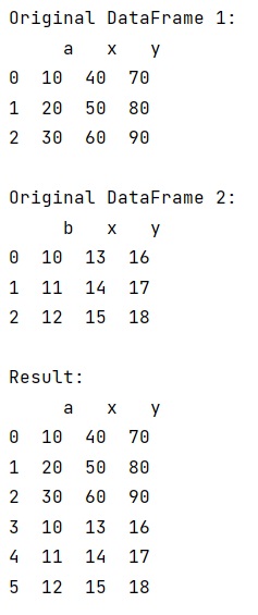 Example: Concat two dataframes with different column names