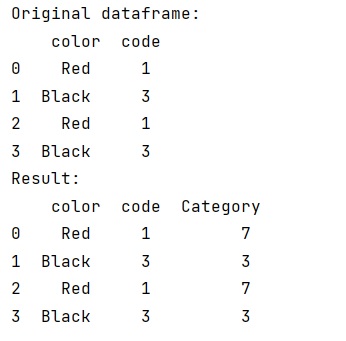 Example: Conditionally fill column values based on another columns value in Pandas