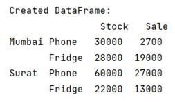 Example: Construct pandas DataFrame