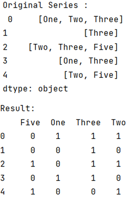 Example: Pandas: Convert a column of list to dummies