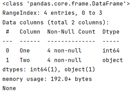 Example 2: convert column value to string