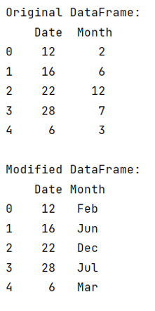 Example: Pandas convert month int to month name