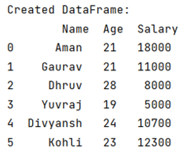 Example: Convert multiple lists into DataFrame