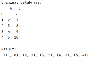 Example: Convert pandas series to tuple of index and value