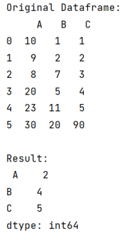 Example: Count number of elements in each column less than x