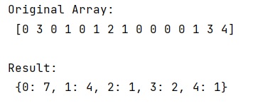 Example: Count the occurrence of all elements in a NumPy ndarrayframe