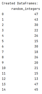 Example: Create a DataFrame of random integers