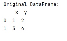 Example: Pandas: Create dataframe from list of namedtuple