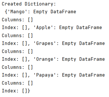 Example: Create multiple dataframes in loop