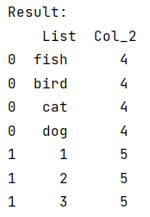 Example 2: create separate rows for each list item