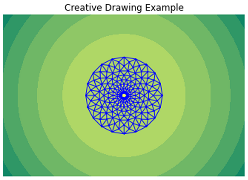Python | Creative Drawing Example in Matplotlib (1)