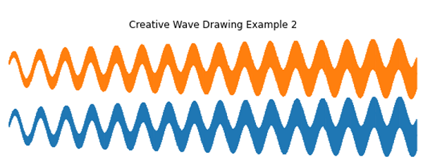 creative wave design (2)