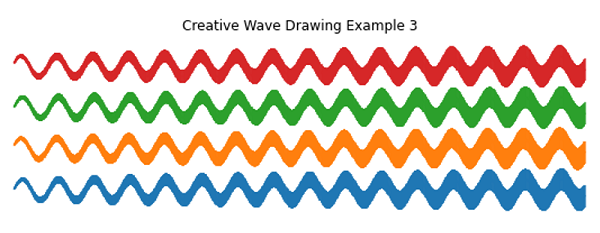 creative wave design (3)