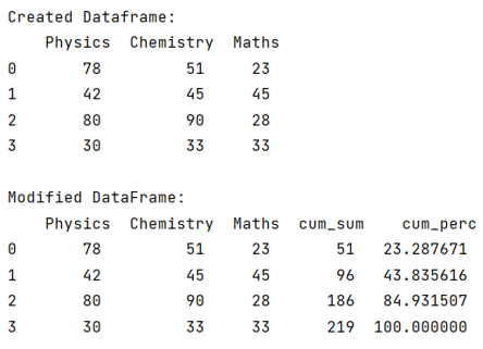 Example: Cumulative sum and percentage on column