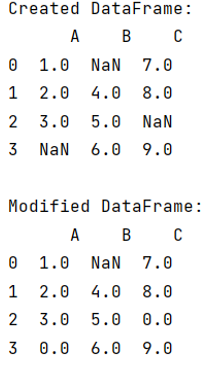 Example: Pandas dataframe fillna()