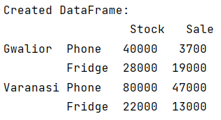 Example: Create pandas dataframe from dictionary of dictionaries