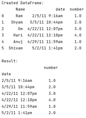 Example: DataFrame groupby datetime month