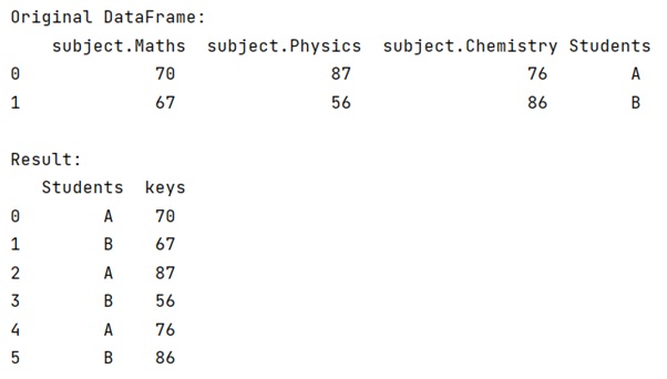 Example: Pandas: DataFrame stack multiple column values into single column