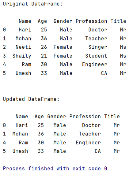 deleting dataframe row | Output