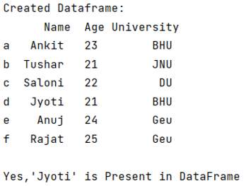 Example: determine Pandas Column contains a particular value