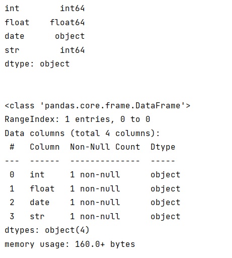 Example: Difference between dtype and converters in pandas.read_csv()