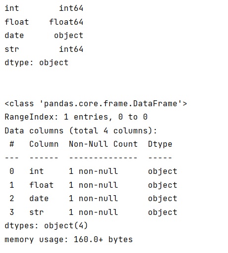 Both a converter and dtype were specified warning with