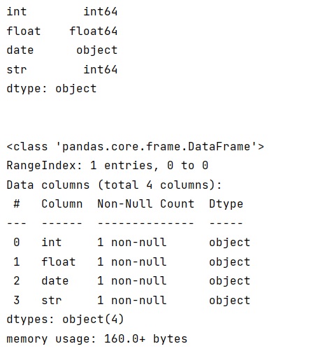 Pandas Read Csv Example With Header Catalog Library