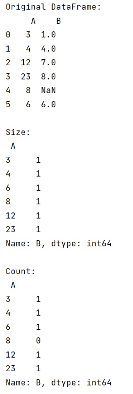 Example: What is the difference between size and count in pandas?frame