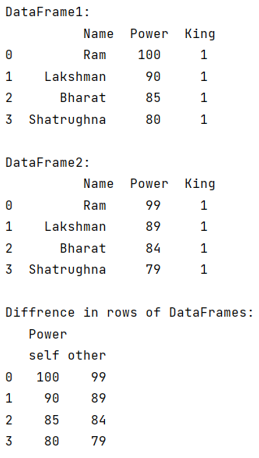 Example: Difference between two dataframes