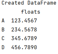 Example 1: Display Pandas DataFrame of floats