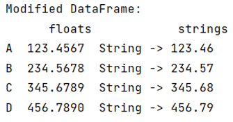 Example 2: Display Pandas DataFrame of floats