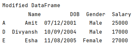 Example 2: Drop a list of rows from Pandas DataFrame