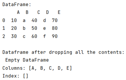 Example: Drop all data in a pandas dataframe