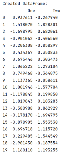 Example 1: Drop rows containing empty cells