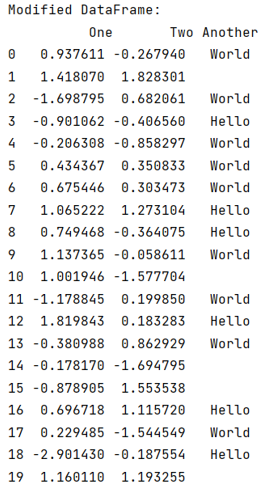 Example 2: Drop rows containing empty cells