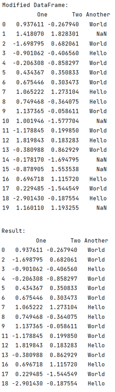 Example 3: Drop rows containing empty cells