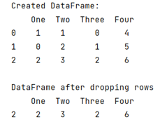 Example: Dropping a row in pandas DataFrame