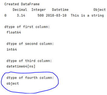 Example: dtype('O') in Pandas