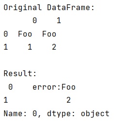 Example: Exception Handling in Pandas .apply() Function