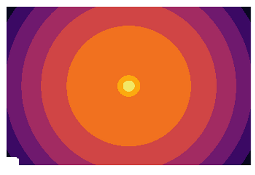 filled contour plot 1