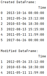 Example: Filter Pandas DataFrame by Time Index