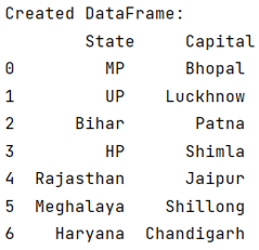 Example 1: Filter rows by regex