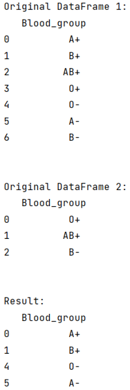 Example: Filter rows from a dataframe based on another dataframe