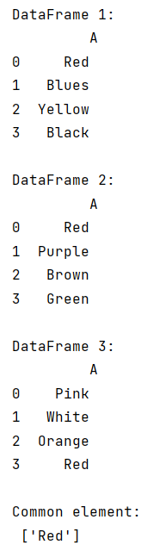 Example: Find common element or elements