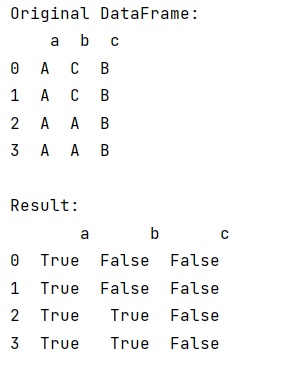 Example: Find Rows Where all Columns Equal