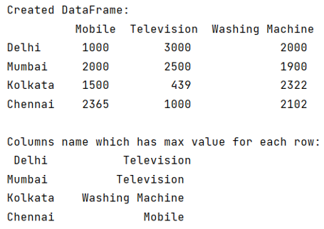 Example: Find the column name