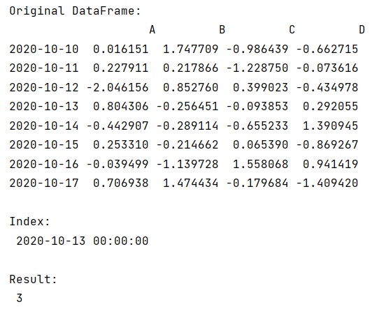 Example: find the iloc of a row in pandas dataframe